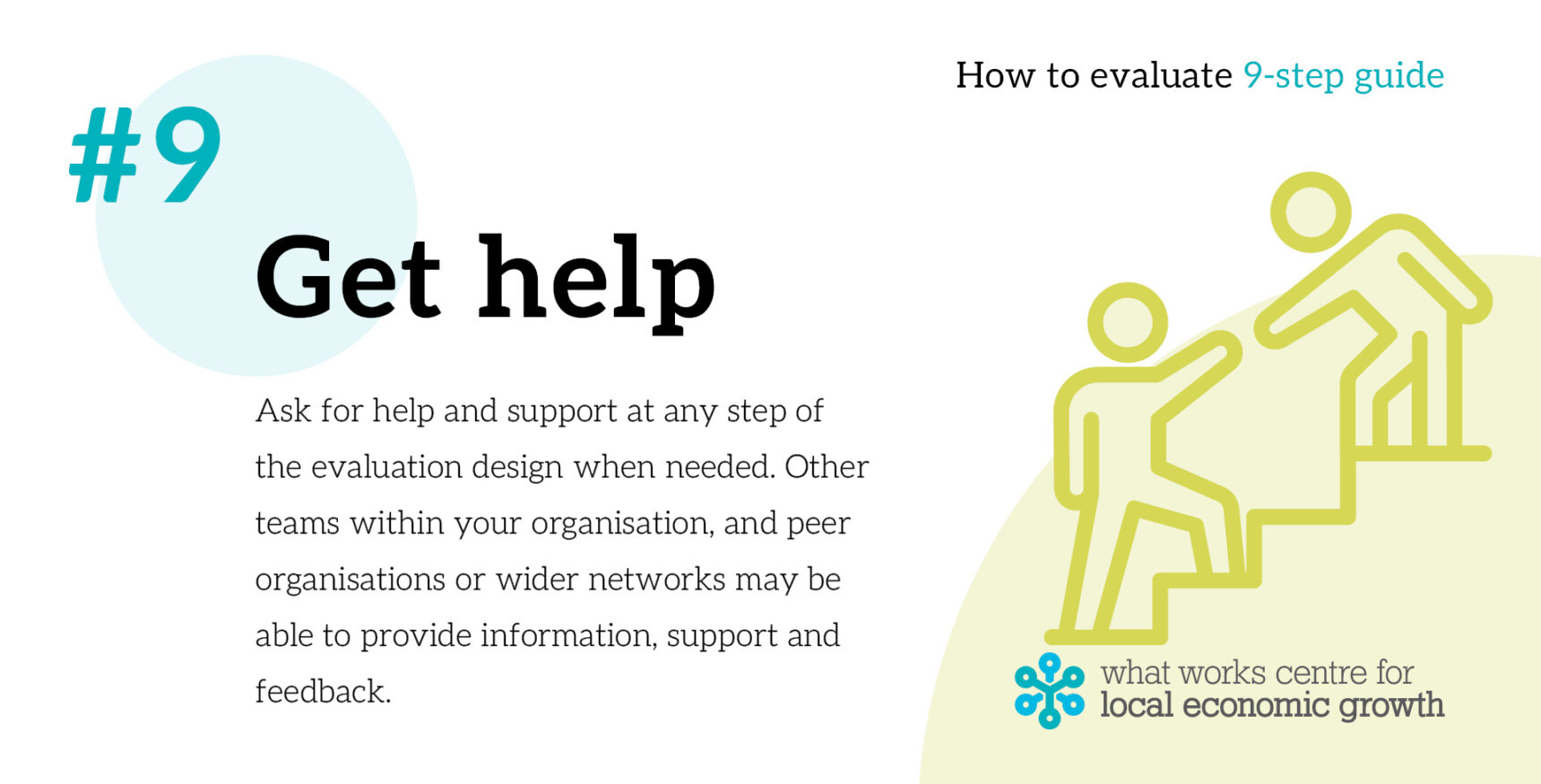 9-step evaluation guide10